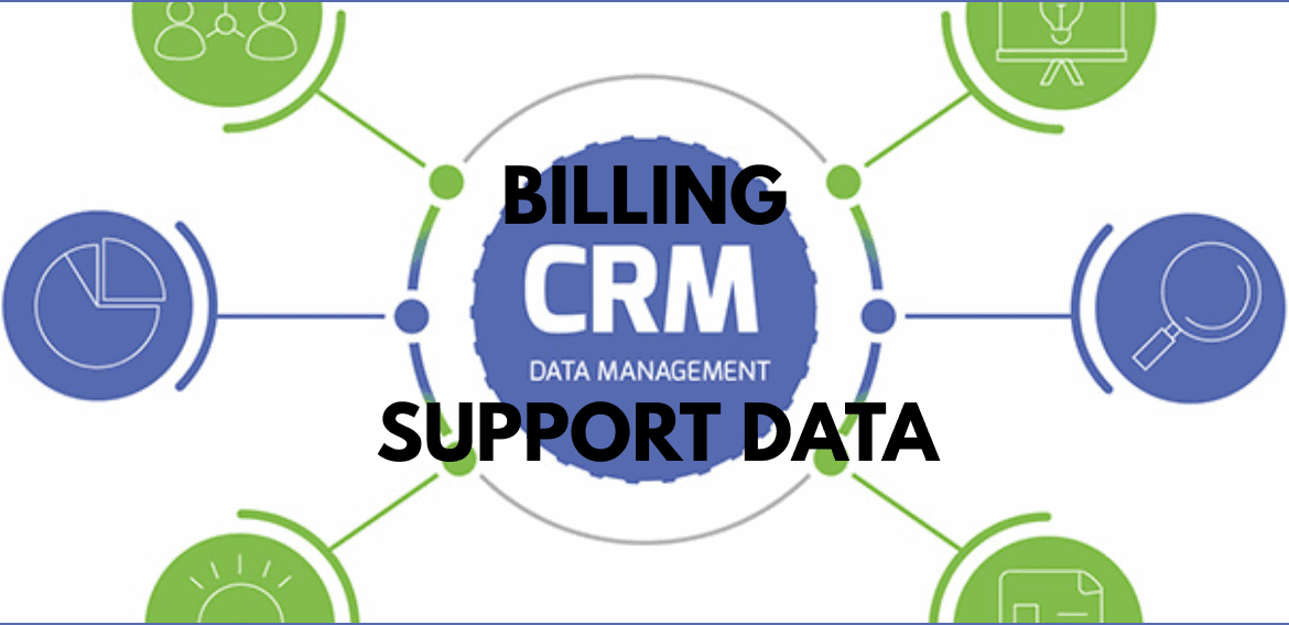 Unified Customer Record