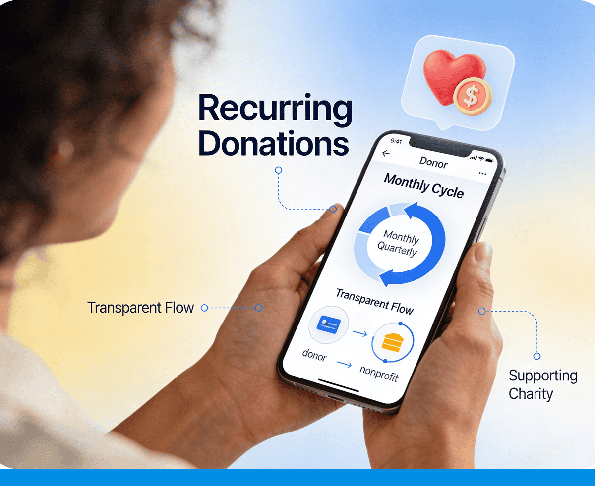 Cloud Donor