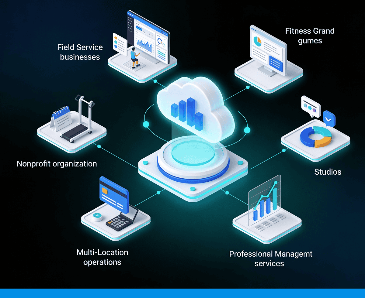 Industries We Support