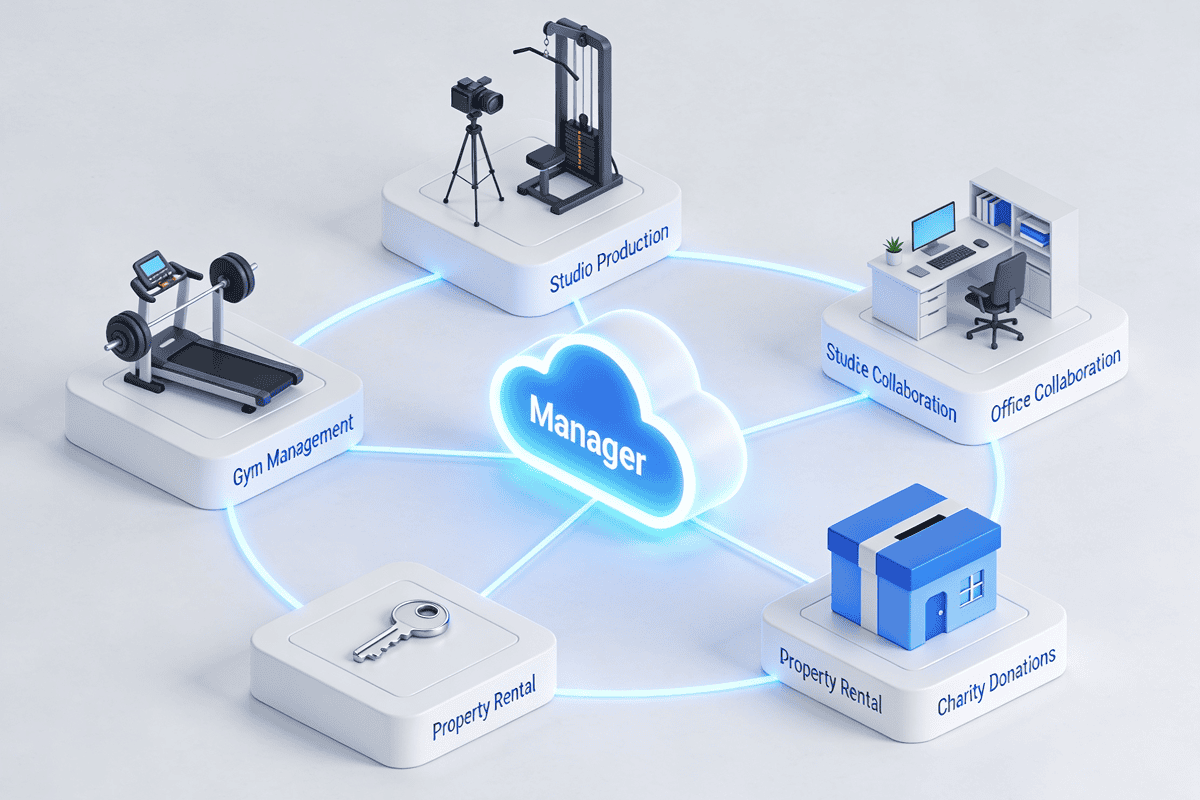 Pick Your Cloud Manager